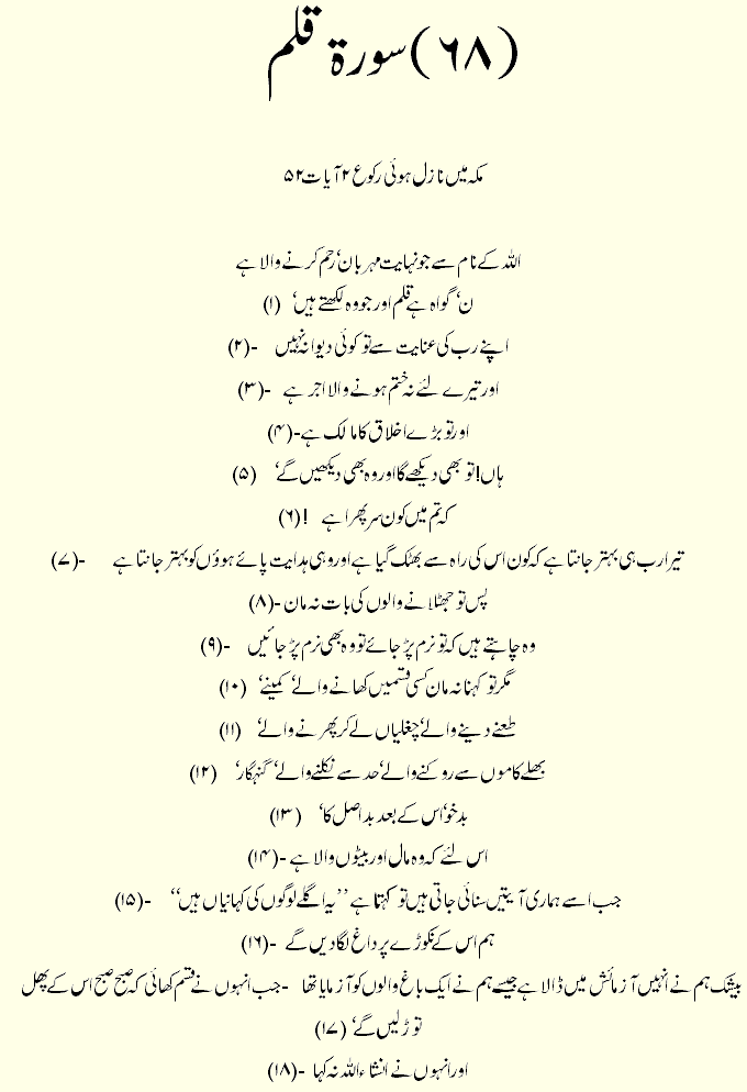 Islam4You.info : Holy Quran > Urdu Translation > Surah 68- Al-Qalam